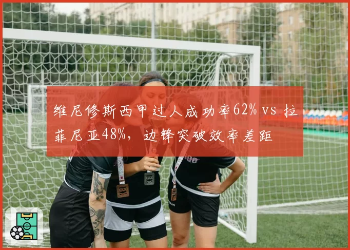 维尼修斯西甲过人成功率62% vs 拉菲尼亚48%，边锋突破效率差距