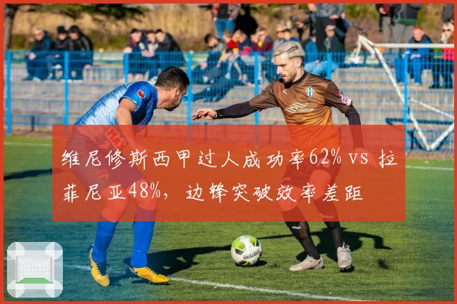 维尼修斯西甲过人成功率62% vs 拉菲尼亚48%，边锋突破效率差距